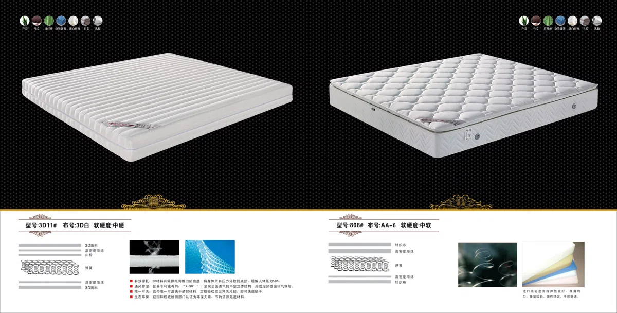 Beds and bedrooms ok-12