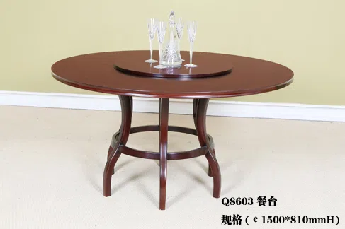 Tables, consoles and tabletops Q8603 