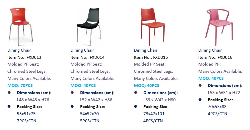 Furniture sets and selections 121