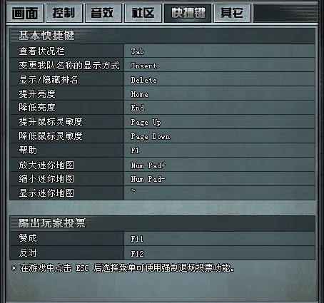 Mixed catalogues and selections CombatBG