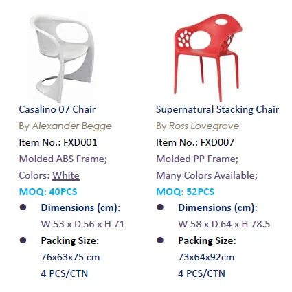 Furniture sets and selections 118