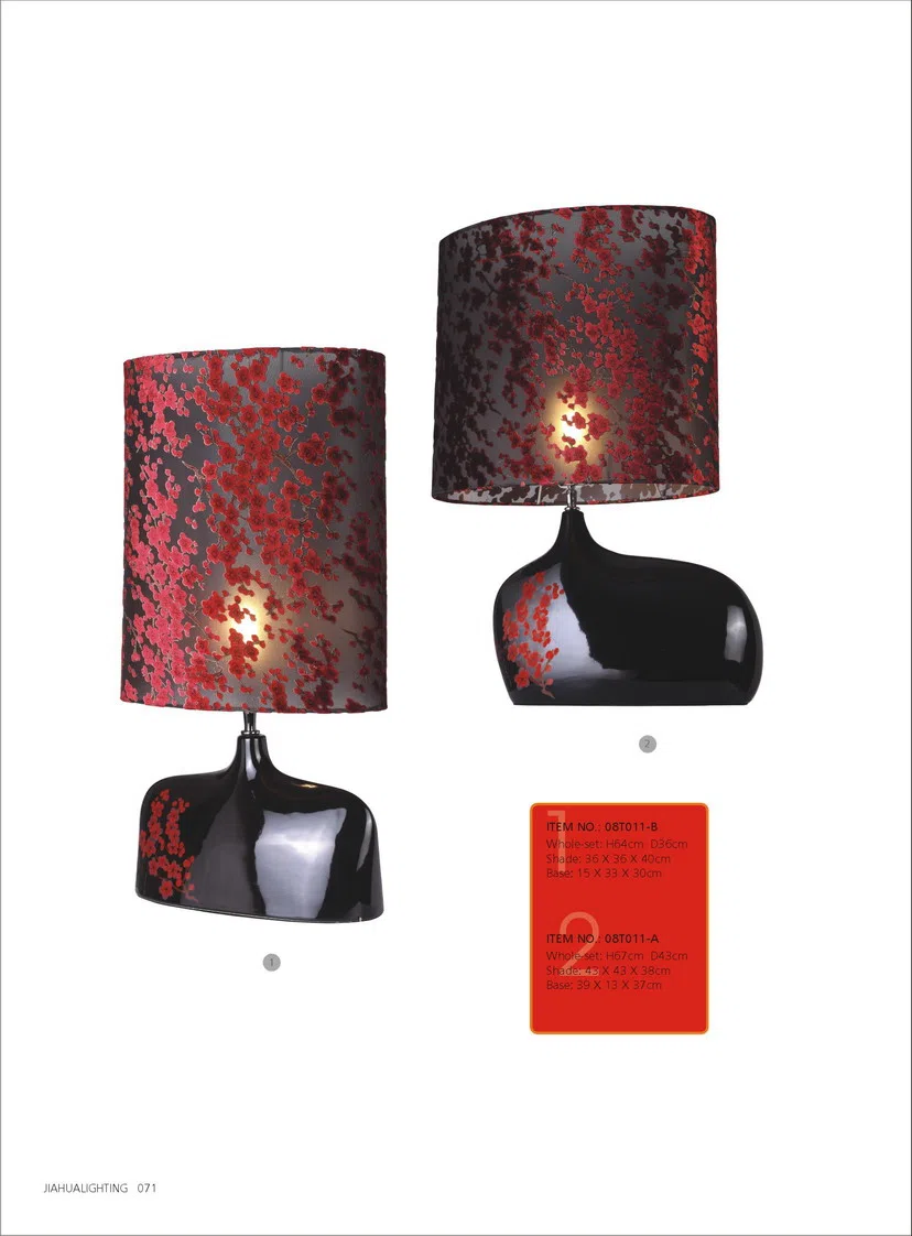 Candle holders and candelabras p071