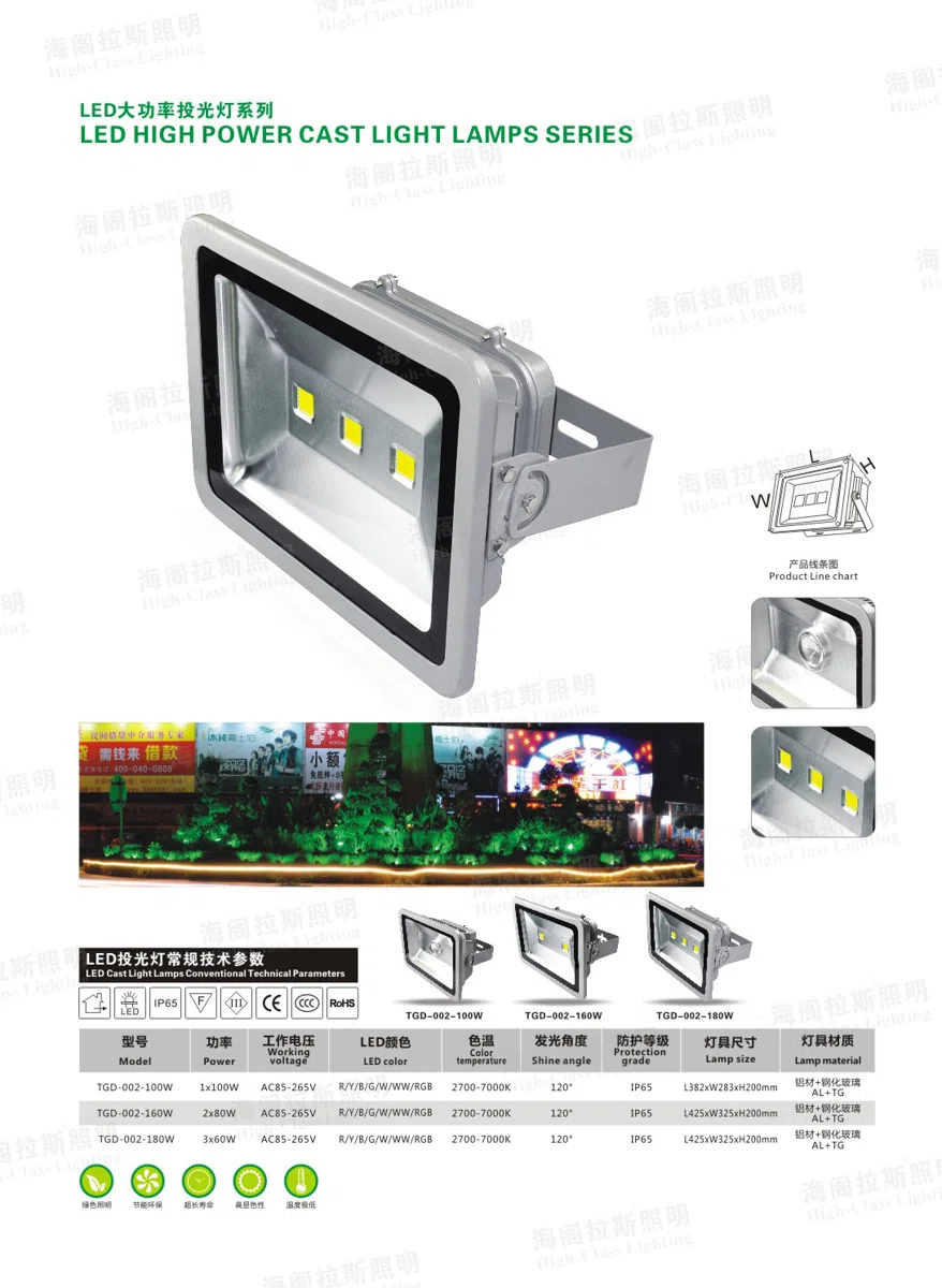 Смешанные каталоги и подборки 1-03_01