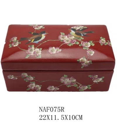 Смешанные каталоги и подборки NAF075R