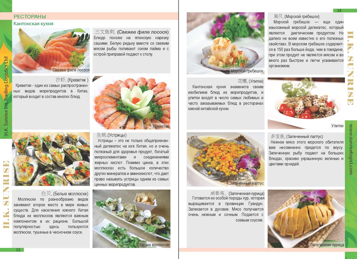 Mixed catalogues and selections 9-Рестораны, 31-32, 33-34, 35-36+_Page_2