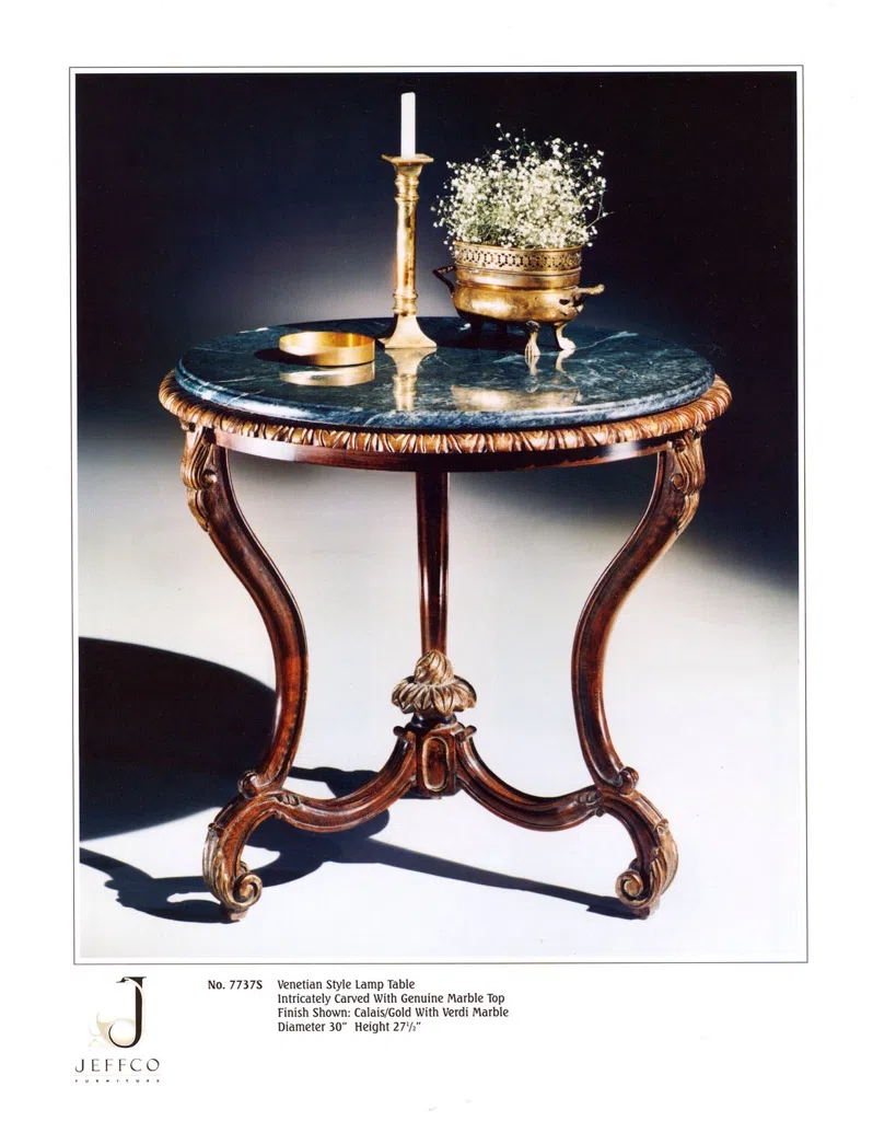 Смешанные каталоги и подборки 7737