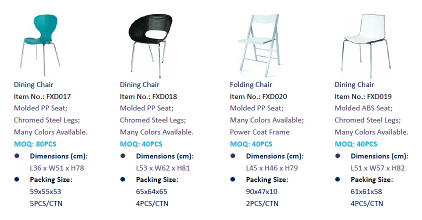 Furniture sets and selections 122