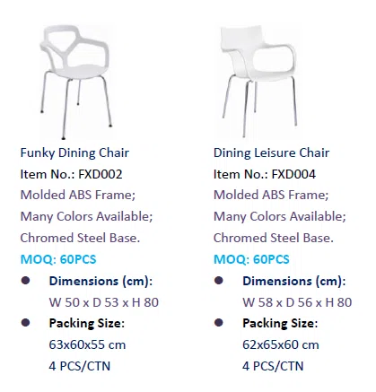 Furniture sets and selections 117