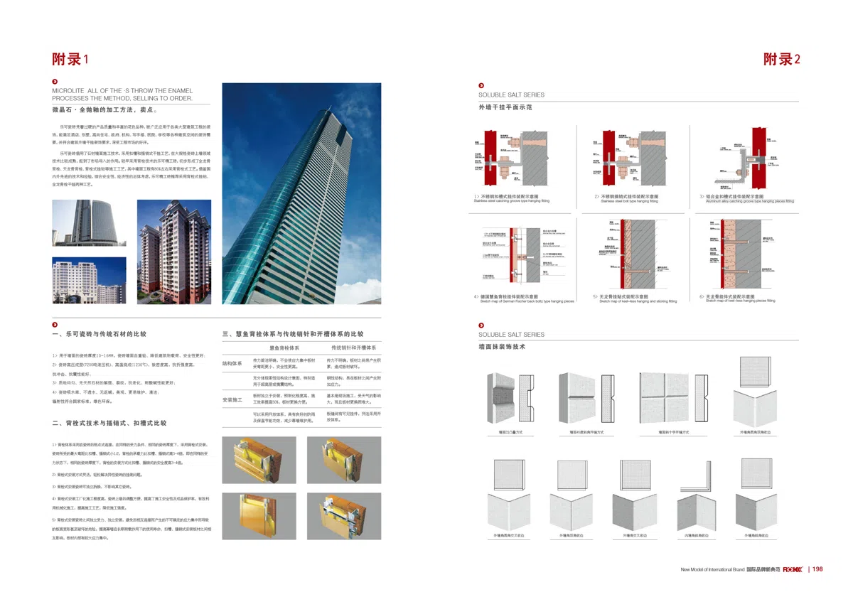 Mixed catalogues and selections c030
