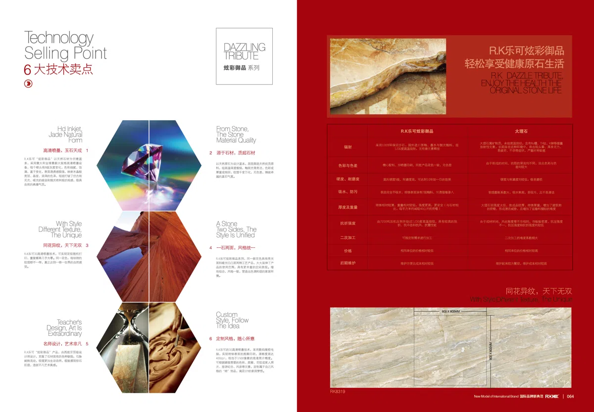 Mixed catalogues and selections b022