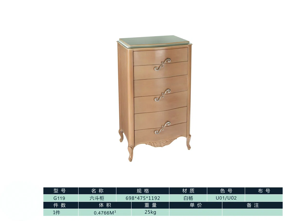 Cabinets, dressers and shelves G119
