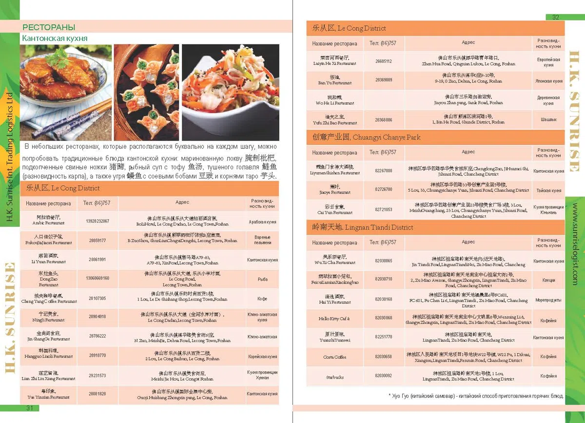 Mixed catalogues and selections 9-Рестораны, 31-32, 33-34, 35-36+_Page_1
