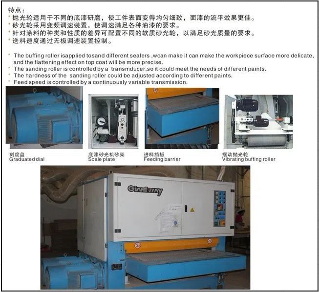 Смешанные каталоги и подборки Machine photo 1
