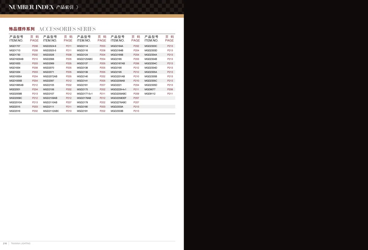 Обложки каталогов и справочные материалы F3EDE724B51E